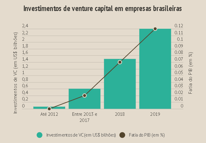 O Espião de um Bilião de Dólares